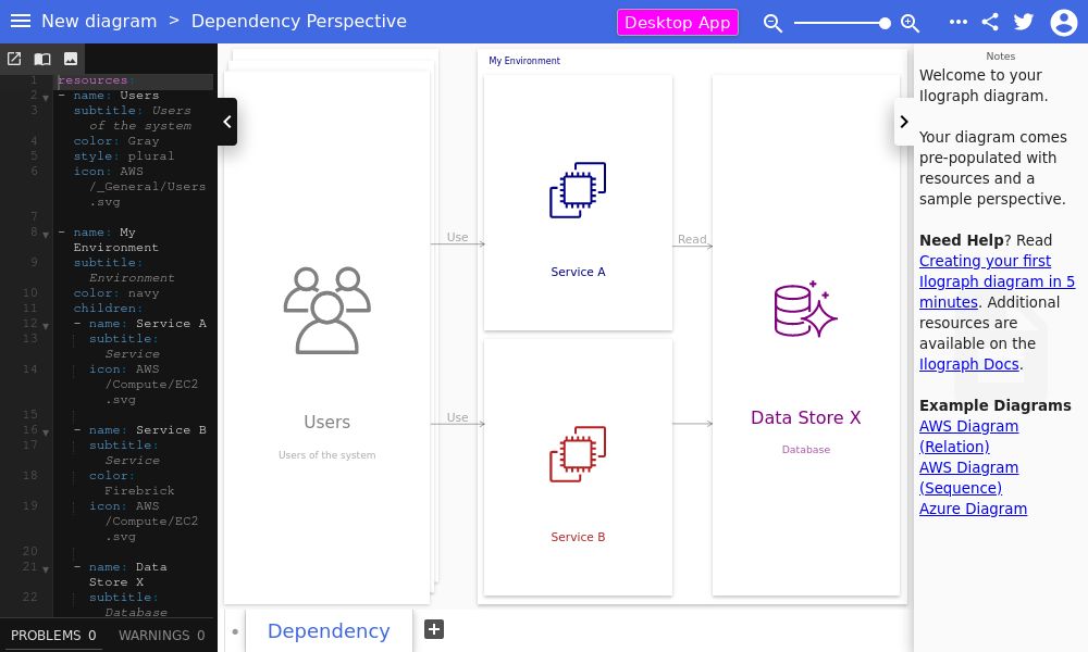 Screenshot of Ilograph